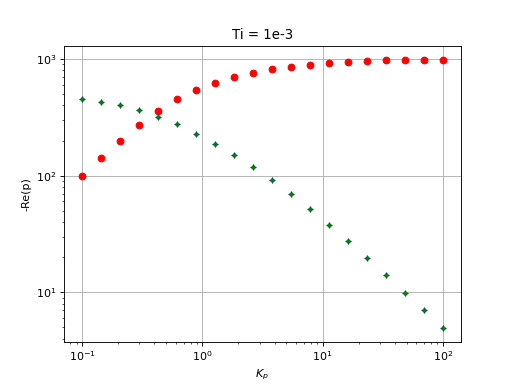fig18
