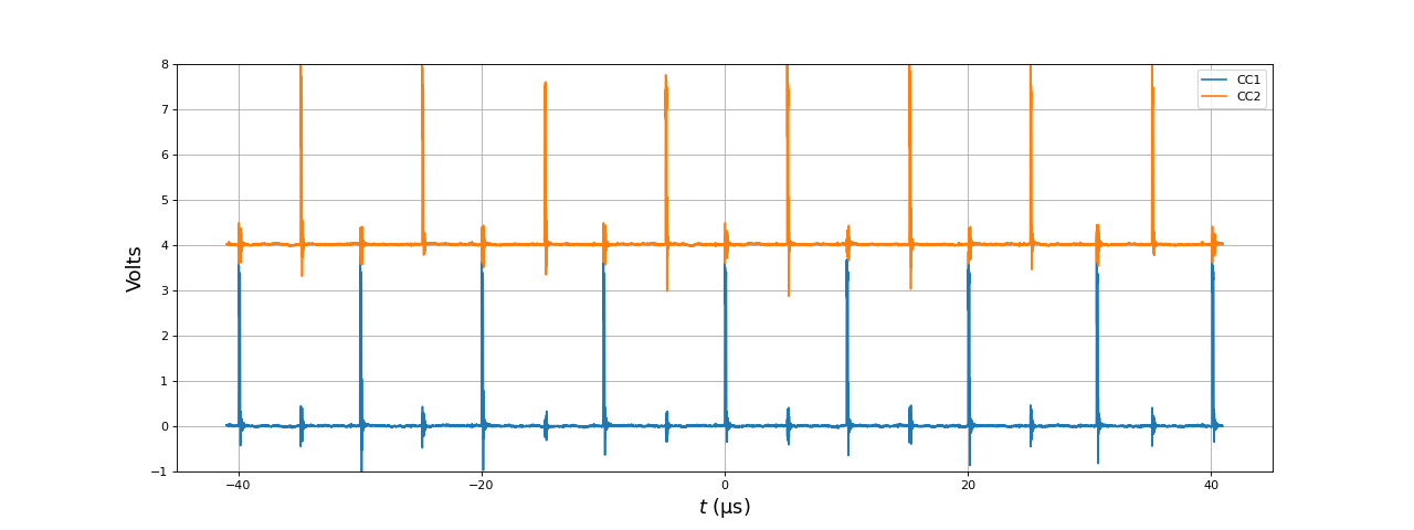 fig2