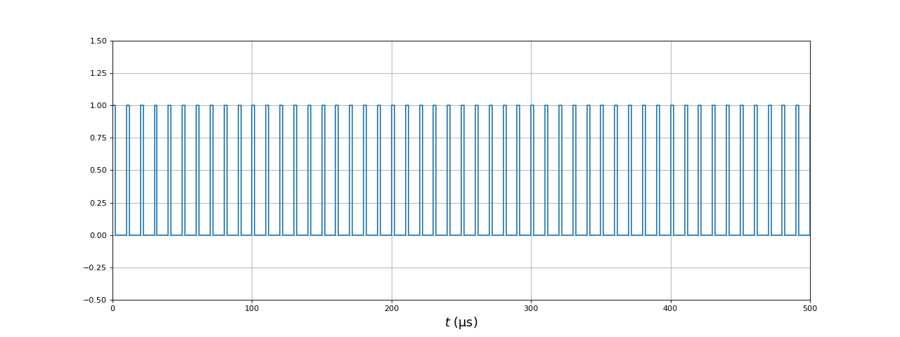 fig6