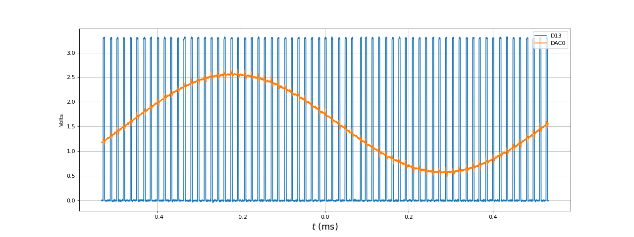 fig6