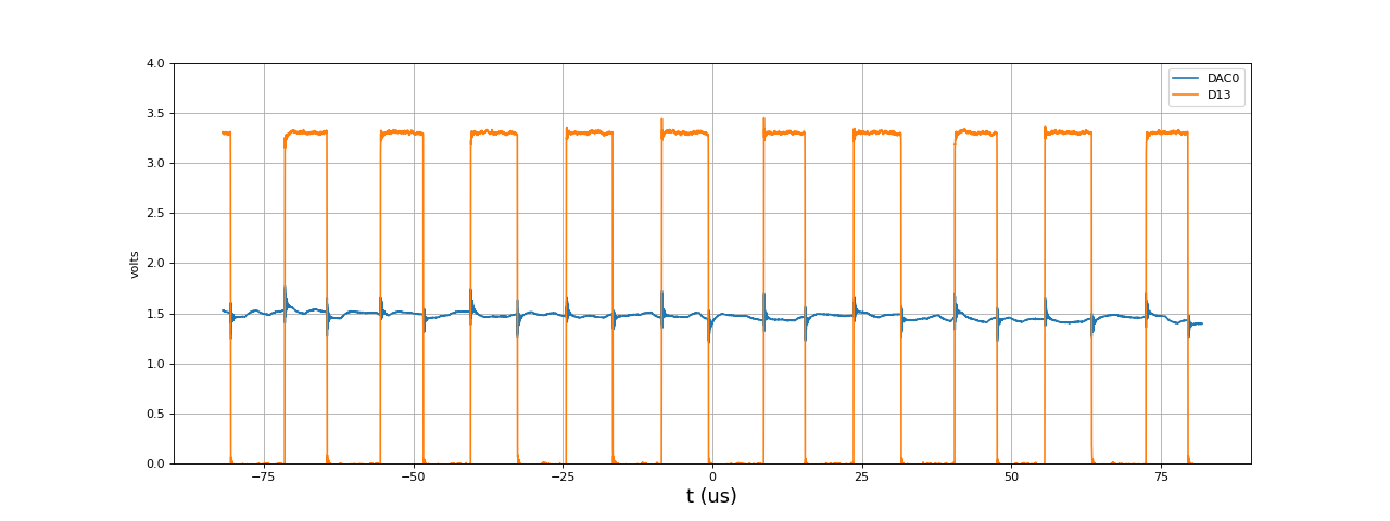 fig10