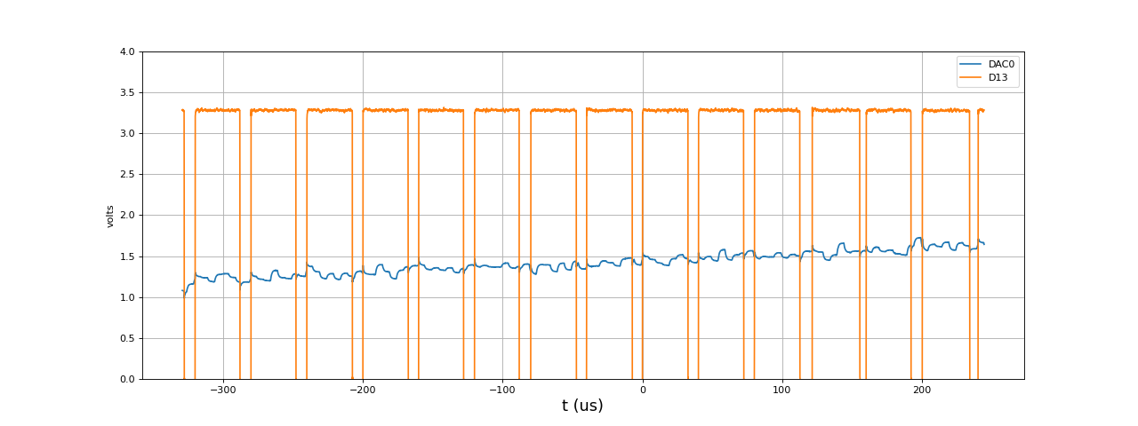 fig12