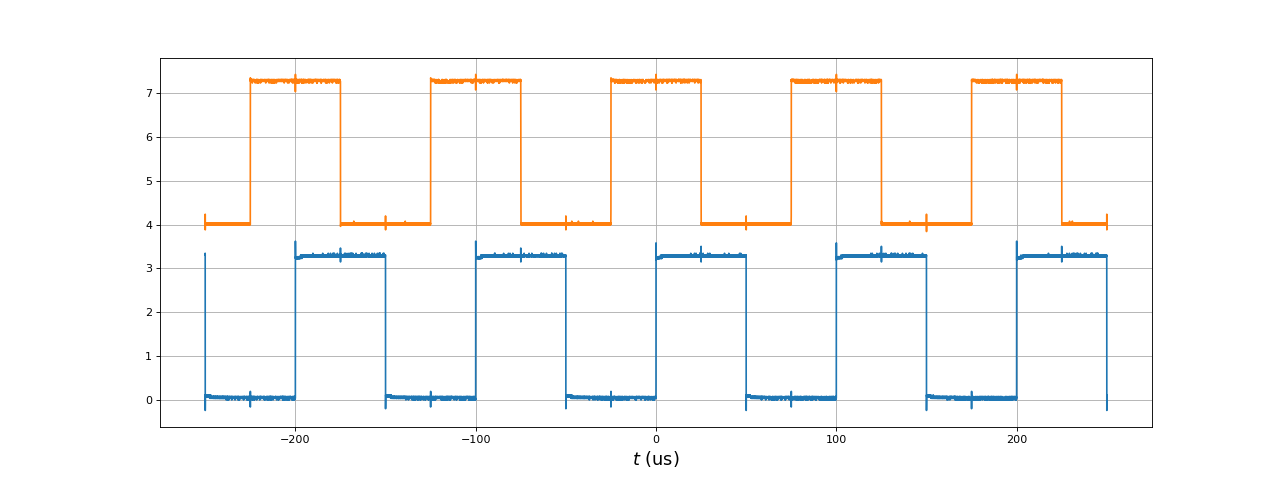 fig12