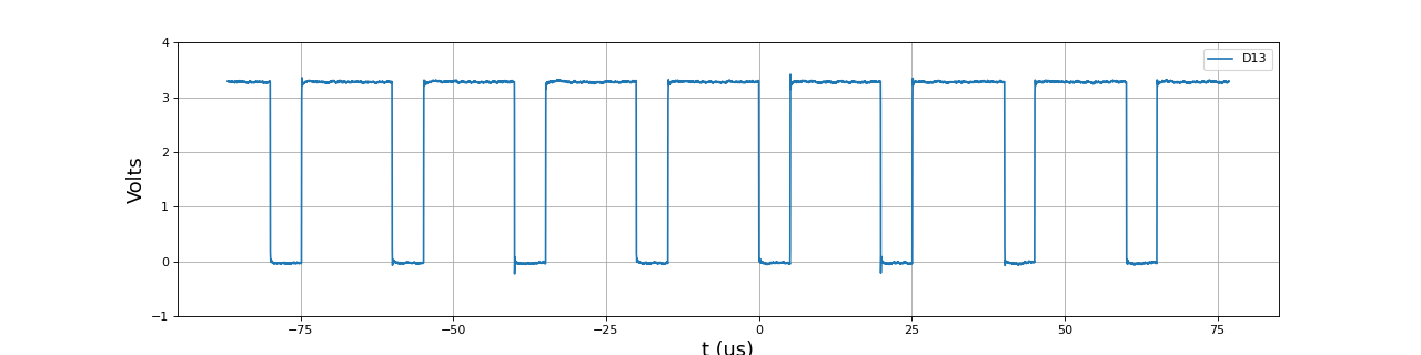 fig16