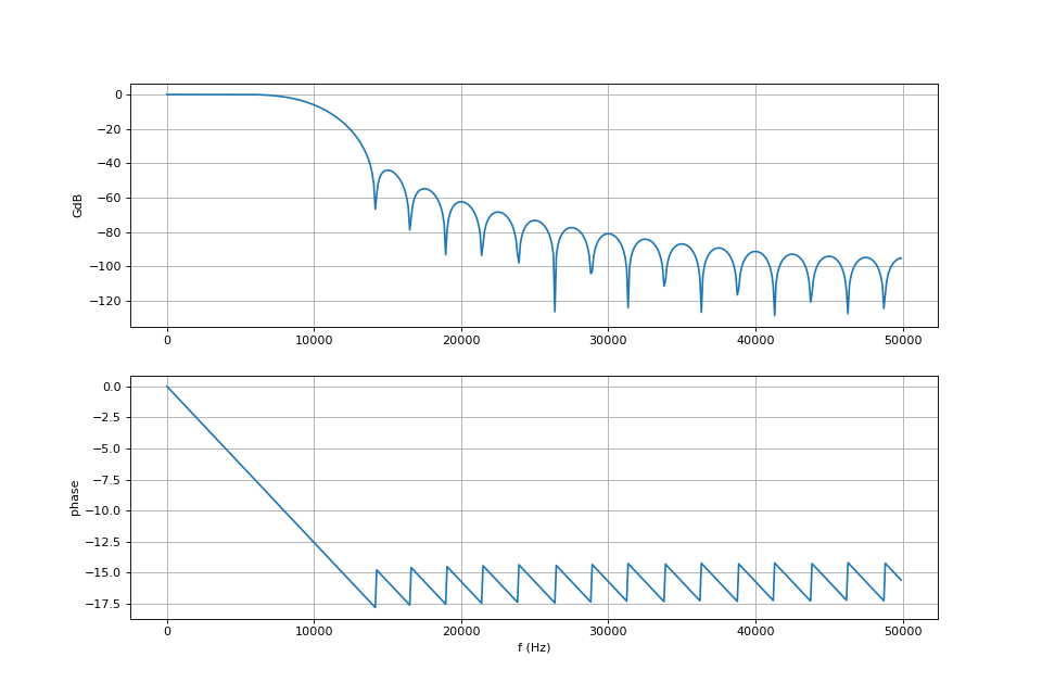 fig1