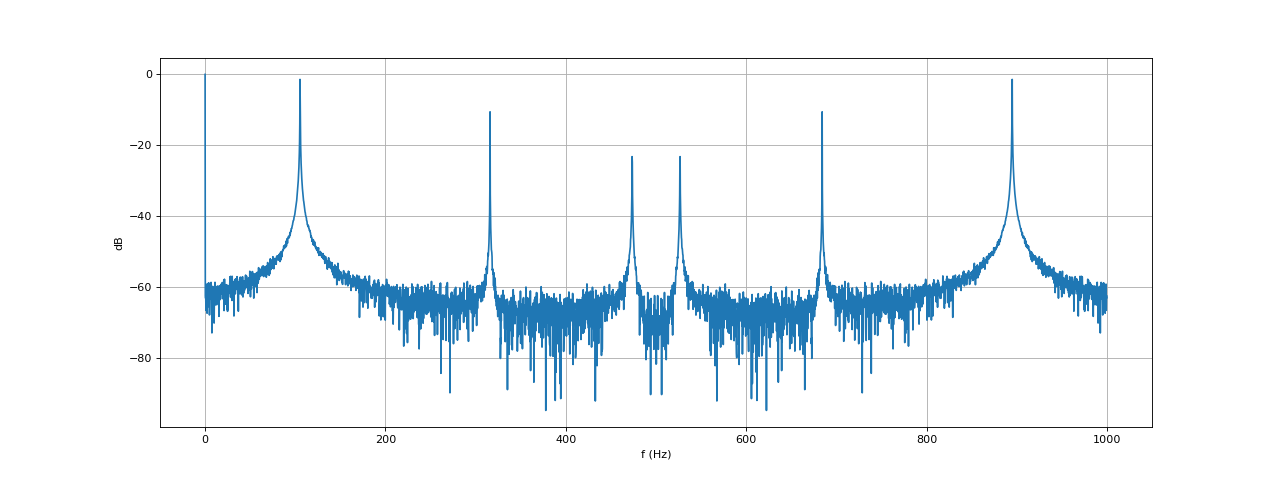 fig11