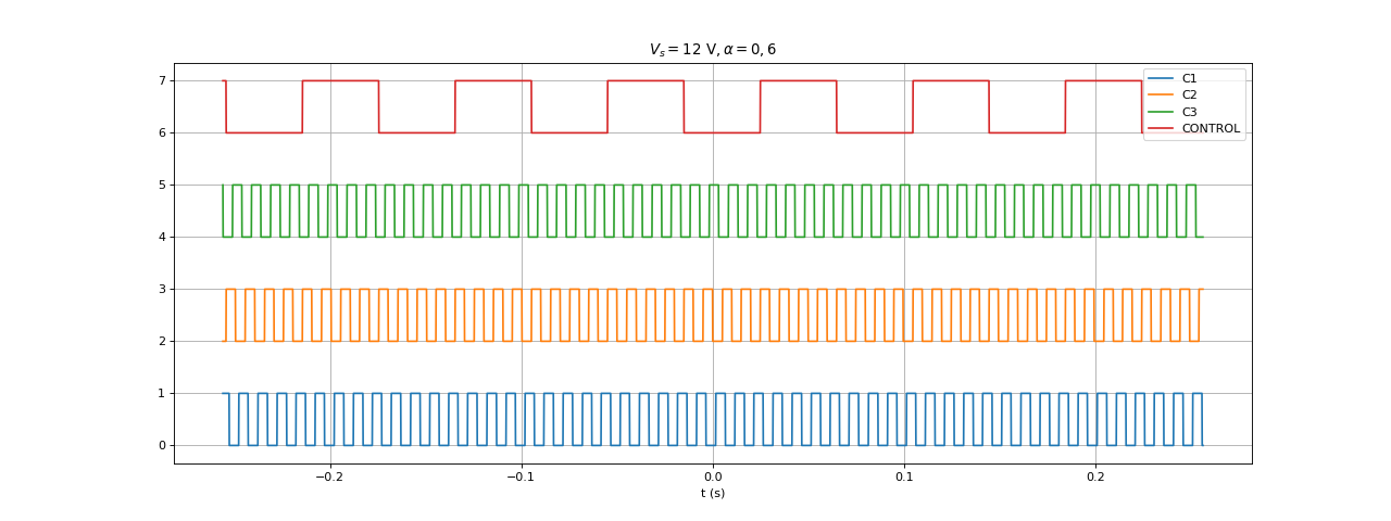 fig10