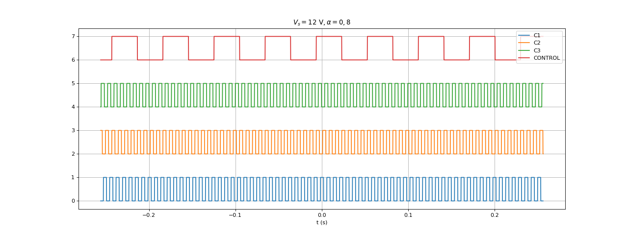 fig11