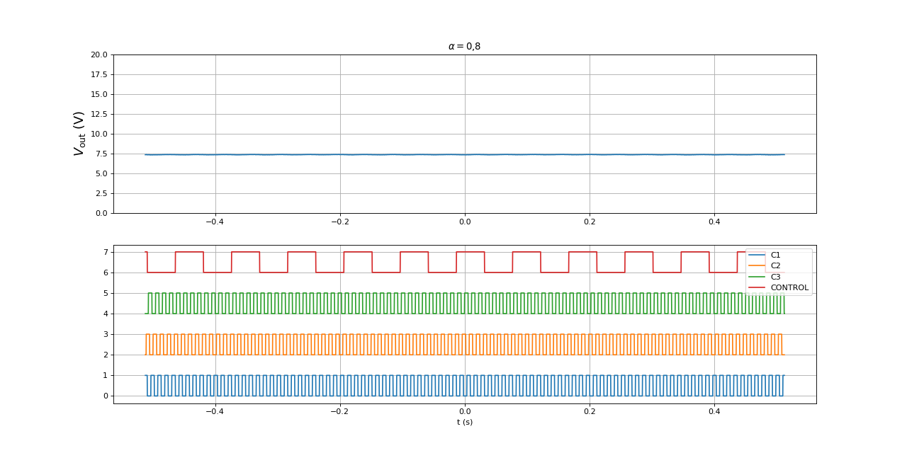 fig13