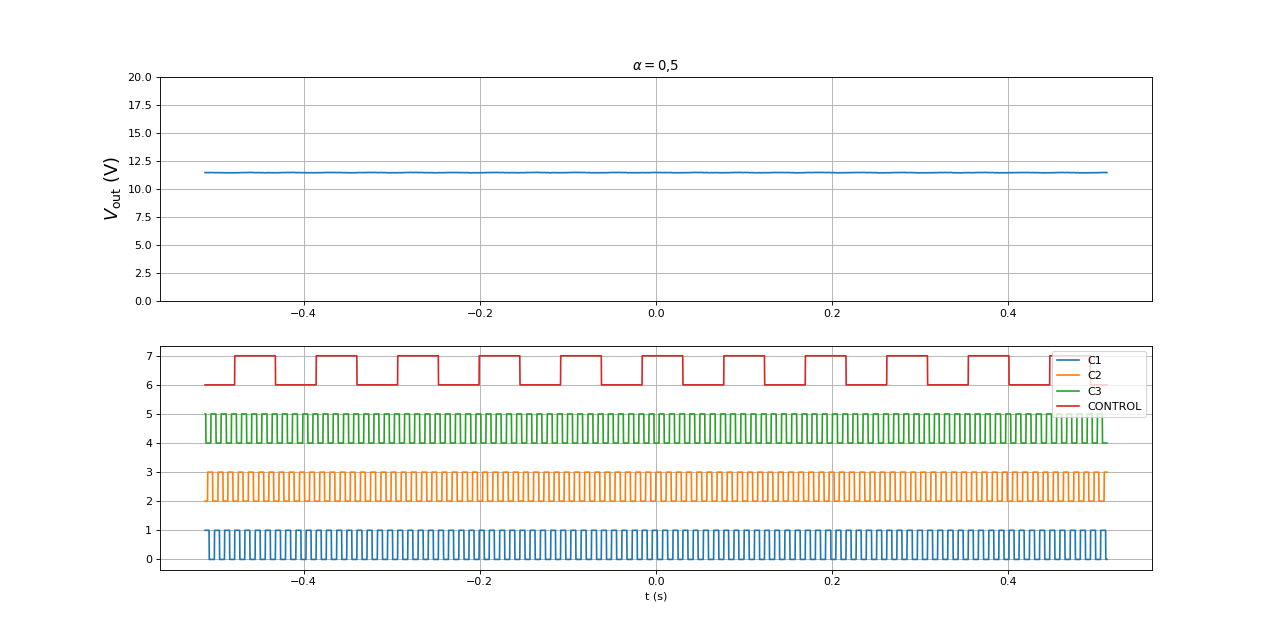 fig15