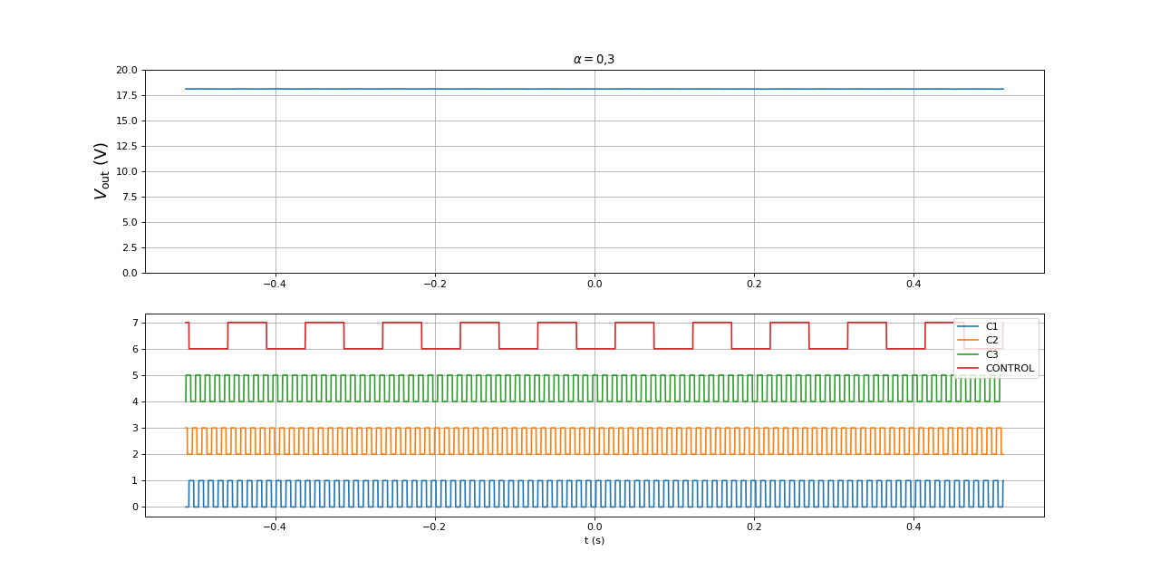 fig16