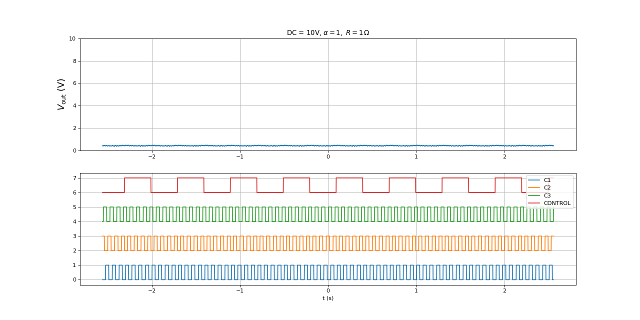 fig22