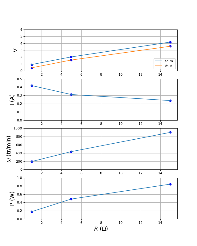 fig23