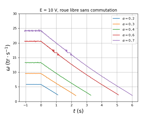 fig24