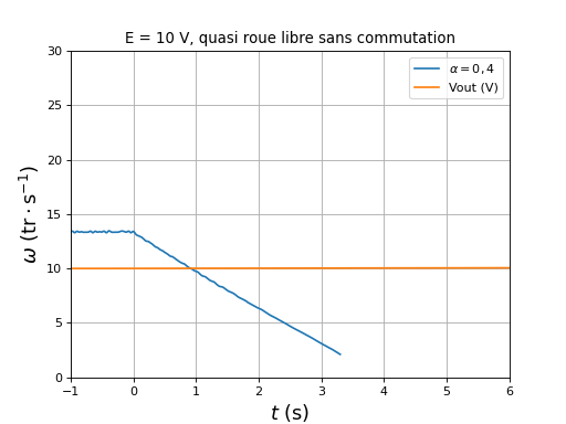 fig25