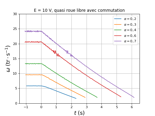 fig26