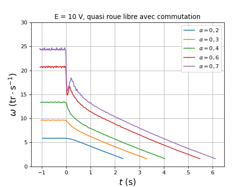 fig27