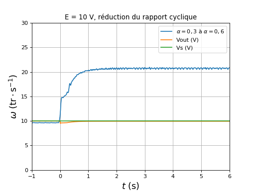 fig33