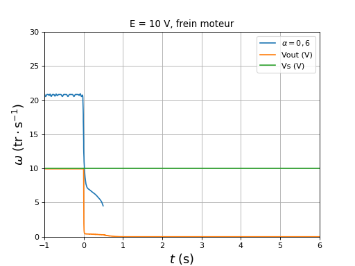 fig34