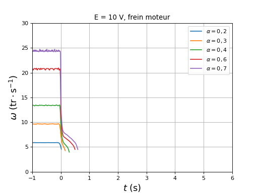 fig35