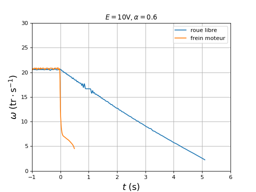 fig36