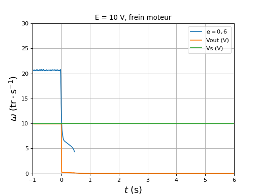 fig37