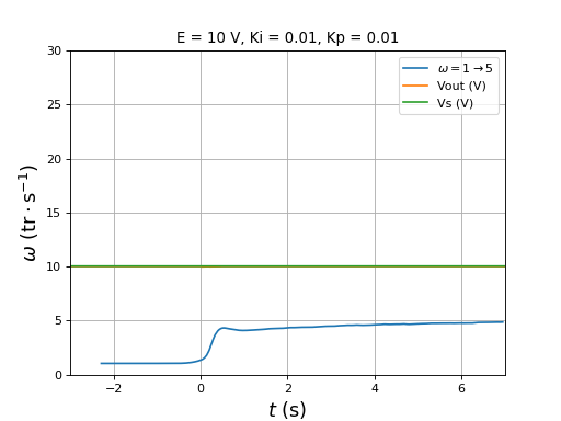 fig38