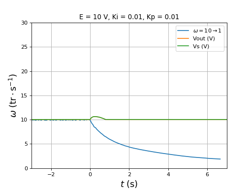 fig40