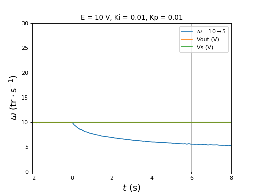 fig41