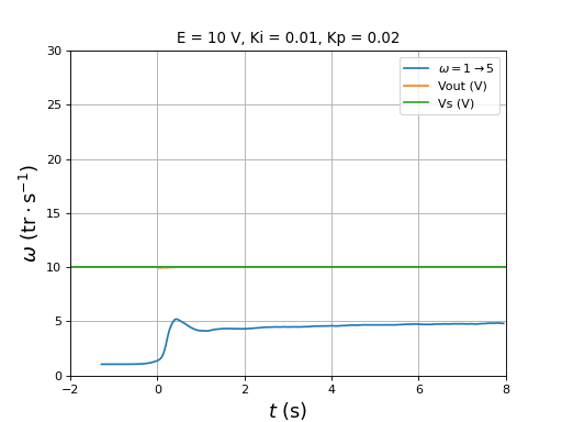 fig42