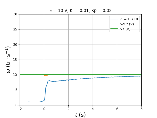 fig43