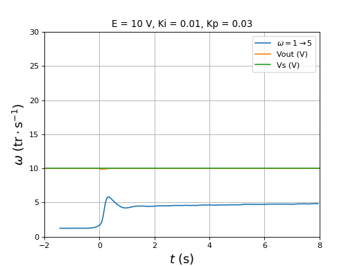 fig44