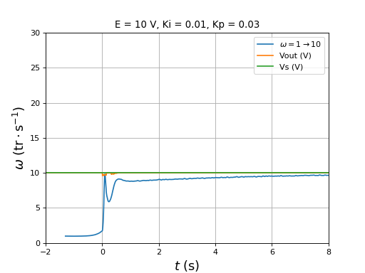 fig45