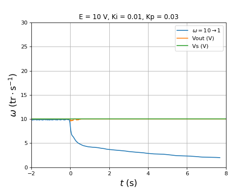 fig46