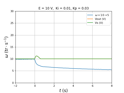 fig47