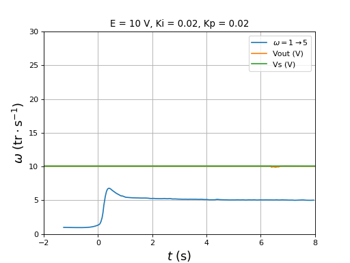 fig48