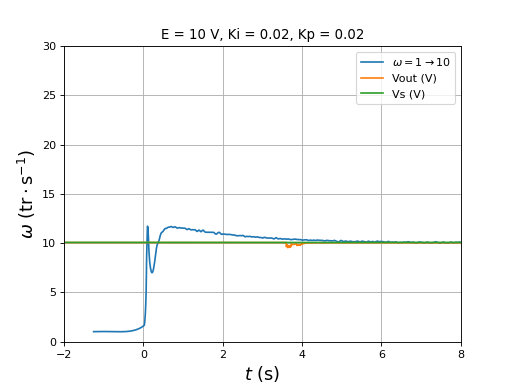 fig49