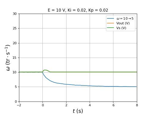 fig51