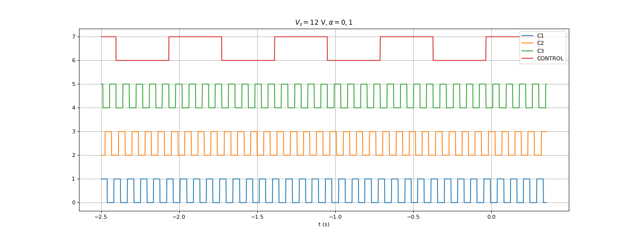 fig7