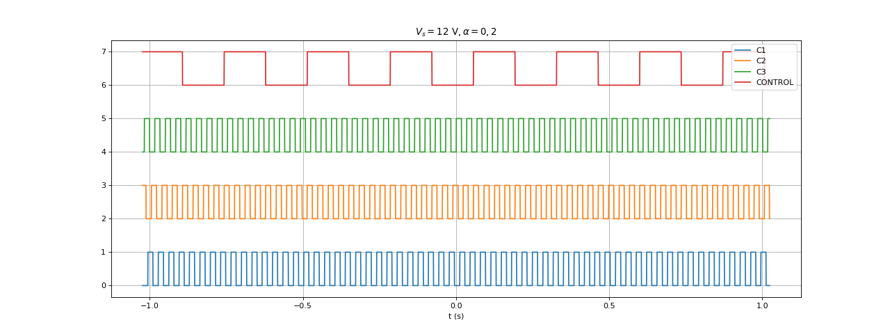 fig8