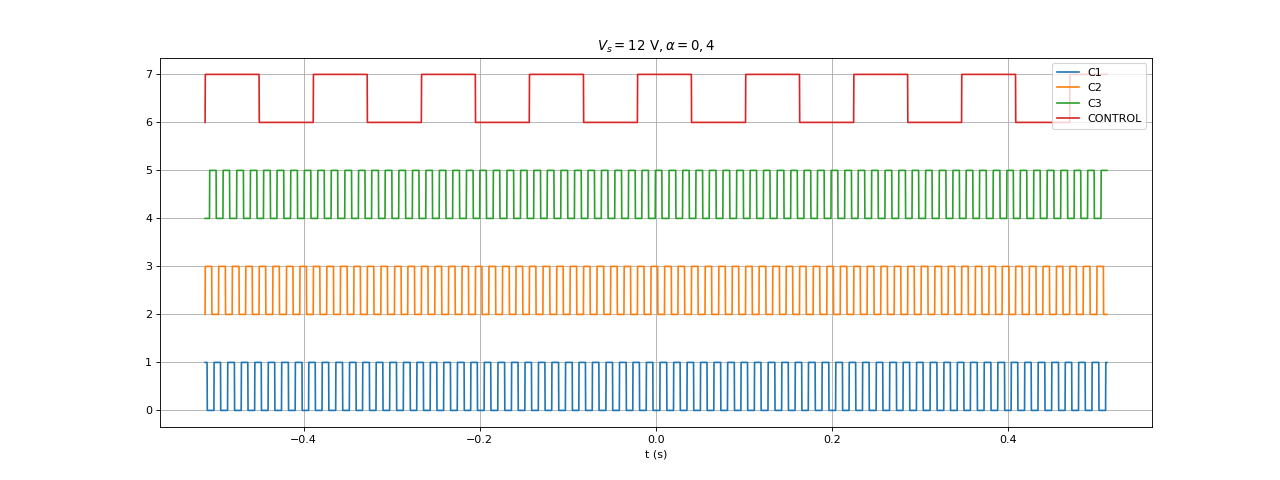 fig9