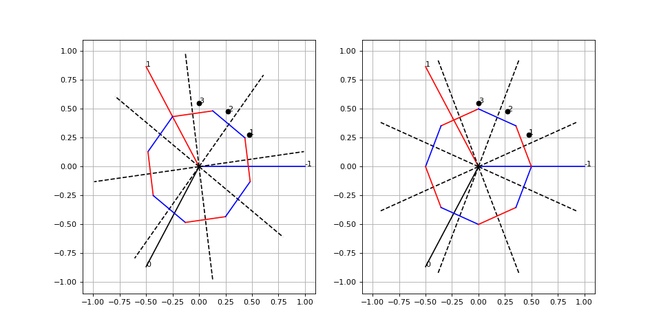 fig11