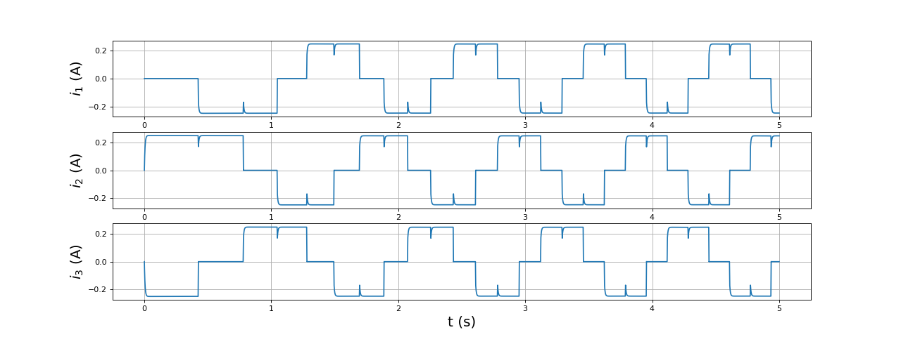 fig15