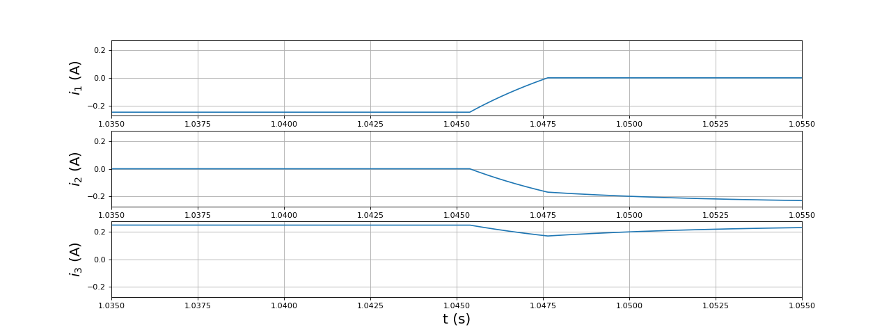 fig16