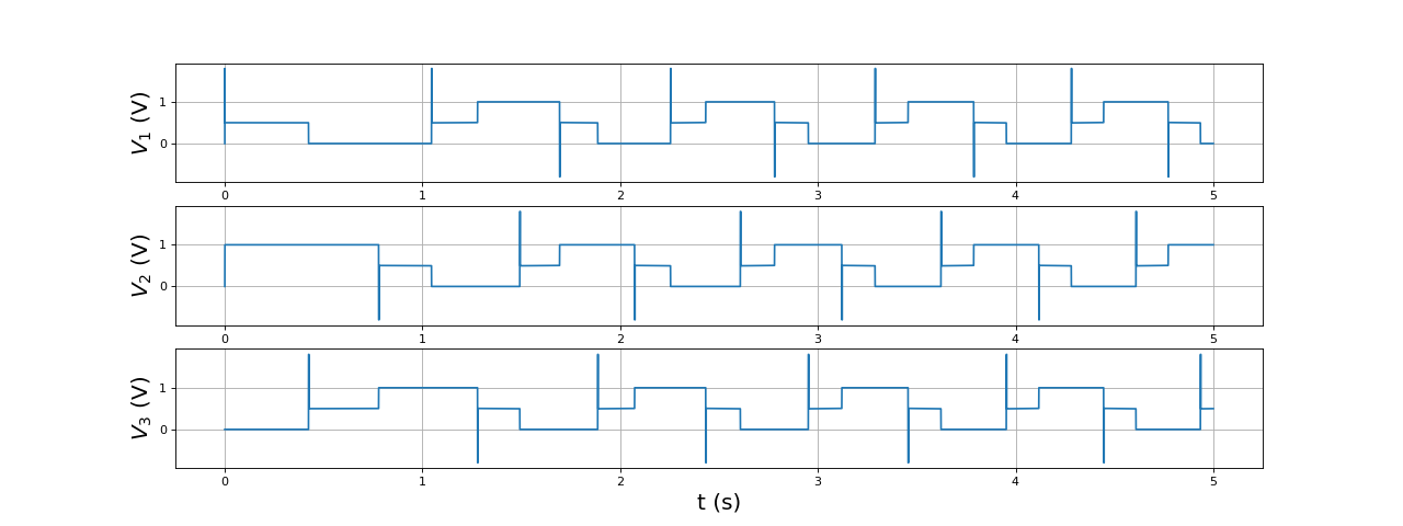 fig17