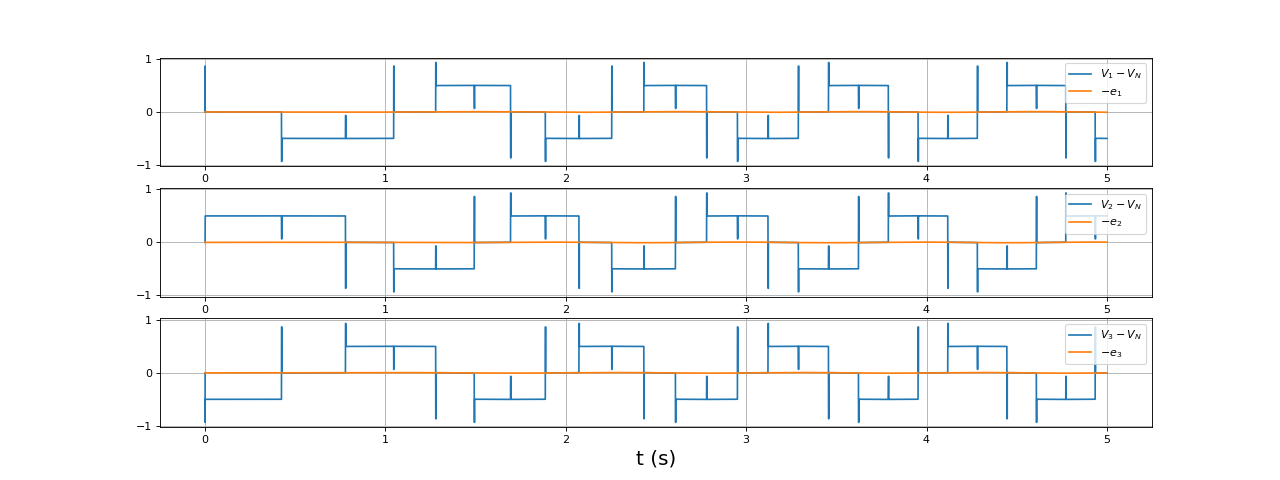 fig19