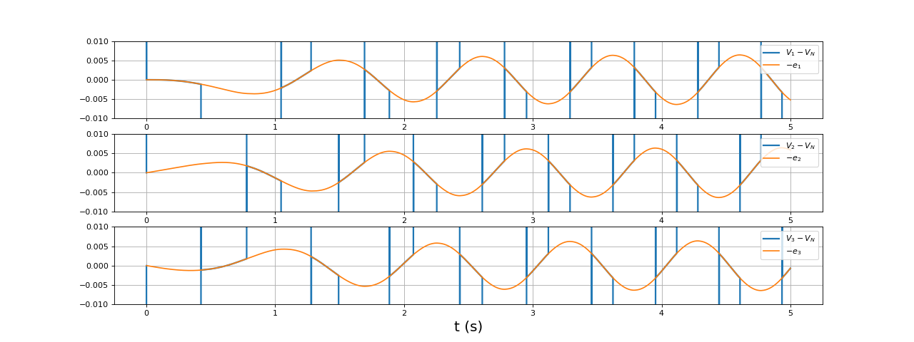 fig20