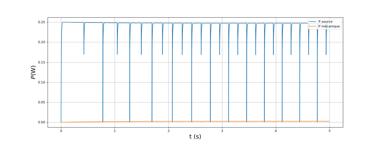 fig22