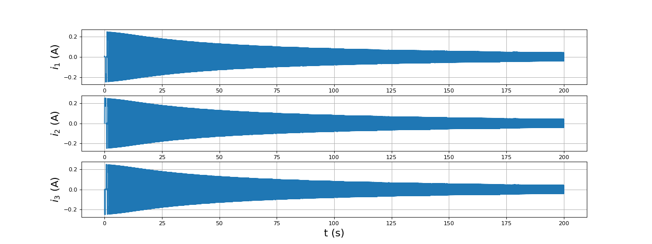 fig25