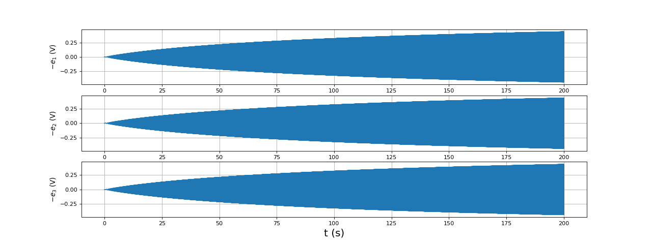 fig26